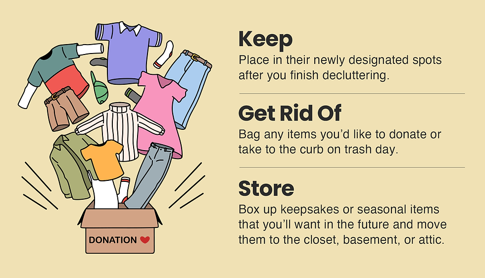 Keep: place in their newly designated spots after you finish decluttering. Get rid of- Bag any items you'd like to donate or take to the curb on trash day. Store: Box up keepsakes or seasonal items you'll want in the future and move them to the closet, basement, or attic.